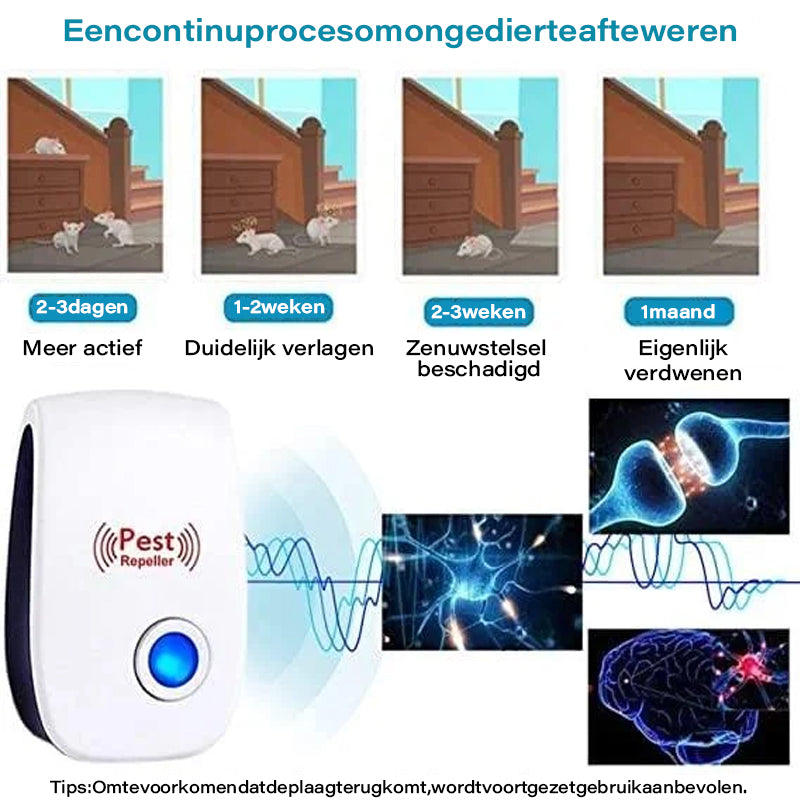 Ultrasone intelligente omvormer muggenspray