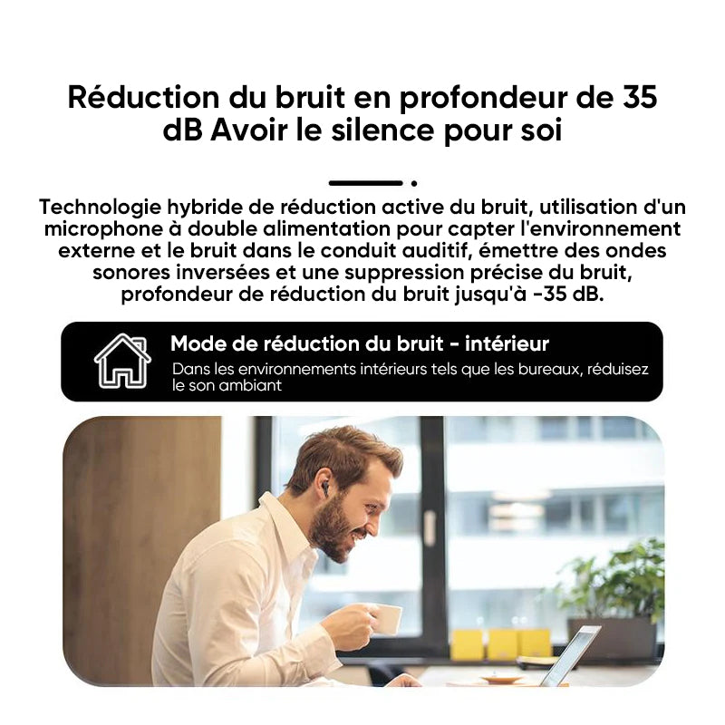 Écouteurs Bluetooth à réduction de bruit