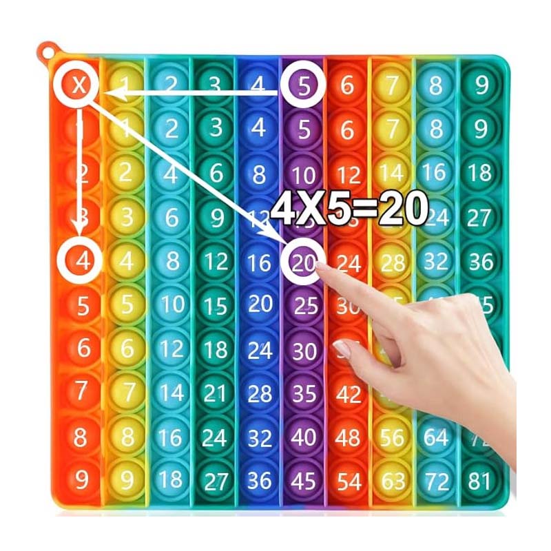 Jouets éducatifs de table de multiplication