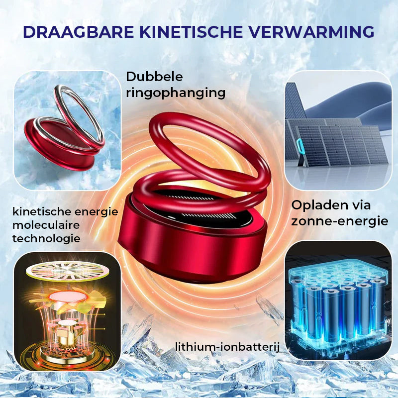 Draagbare kinetische moleculaire verwarmer