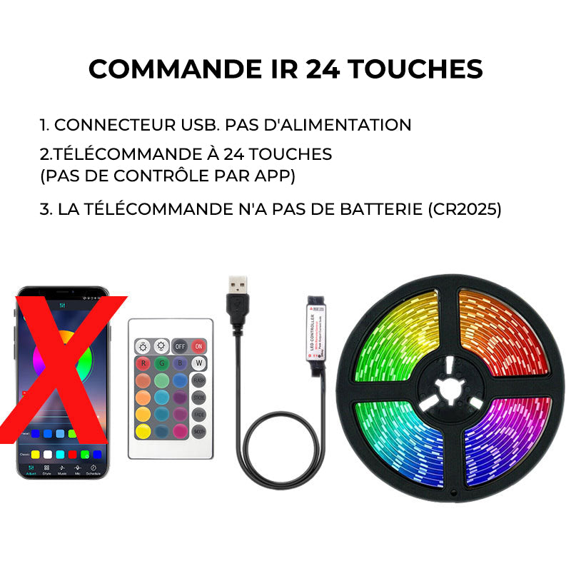 Bande LED USB pour écran de rêve DIY TV PC 2835