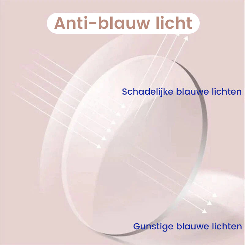 Modieuze anti-blauw licht randloze leesbril