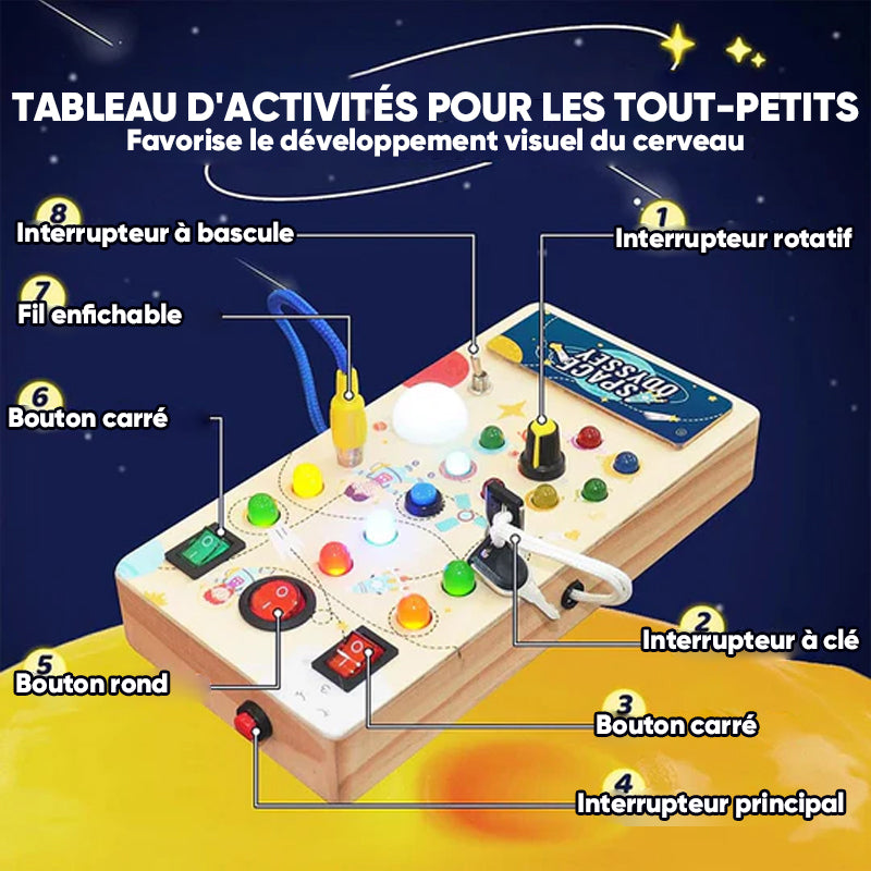 TABLEAU D'ACTIVITÉS POUR LES TOUT-PETITS