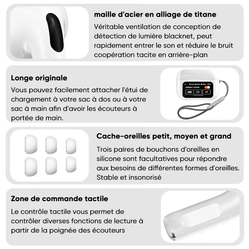 Écouteurs Bluetooth à réduction de bruit