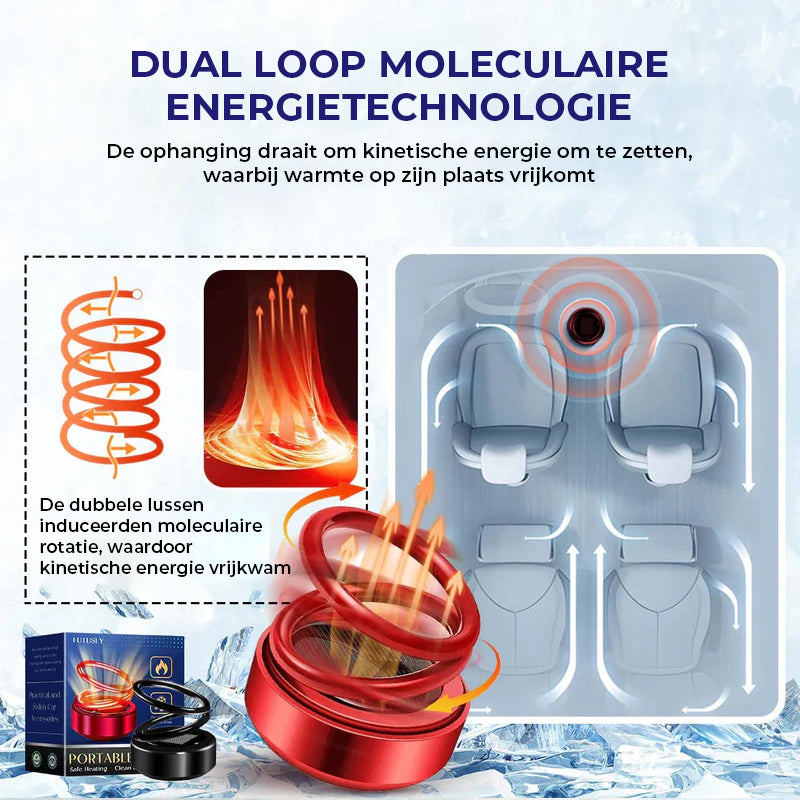 Draagbare kinetische moleculaire verwarmer