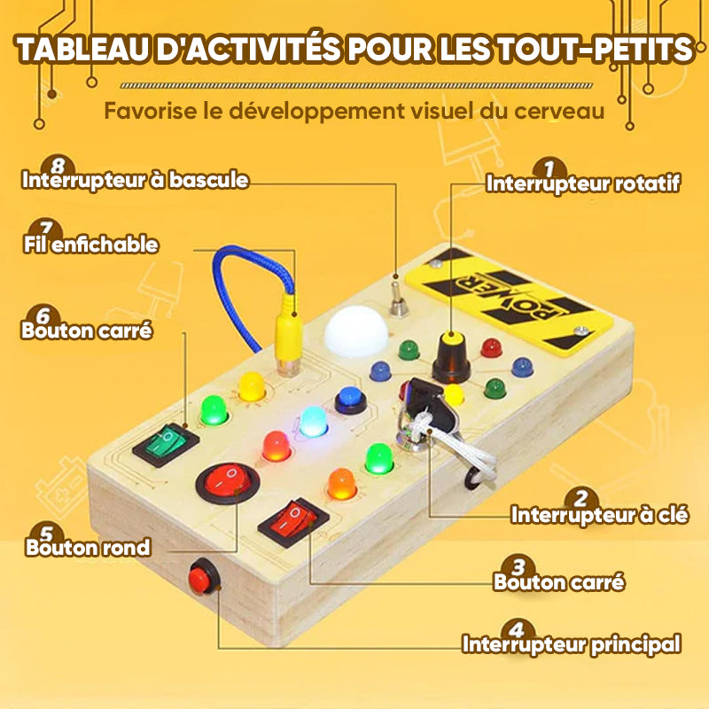 TABLEAU D'ACTIVITÉS POUR LES TOUT-PETITS