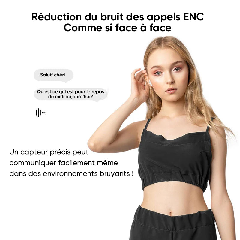 Écouteurs Bluetooth à réduction de bruit