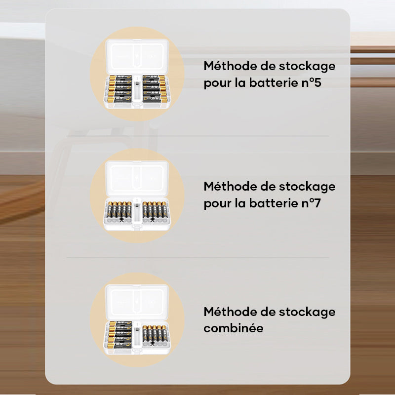 Boîte de stockage de batterie