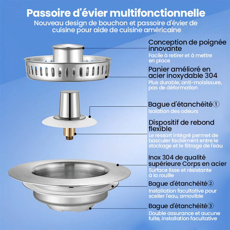 Crépine d'évier de cuisine 3 en 1 améliorée