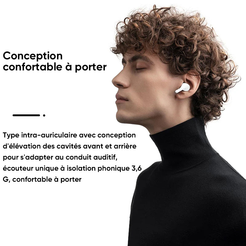 Écouteurs Bluetooth à réduction de bruit