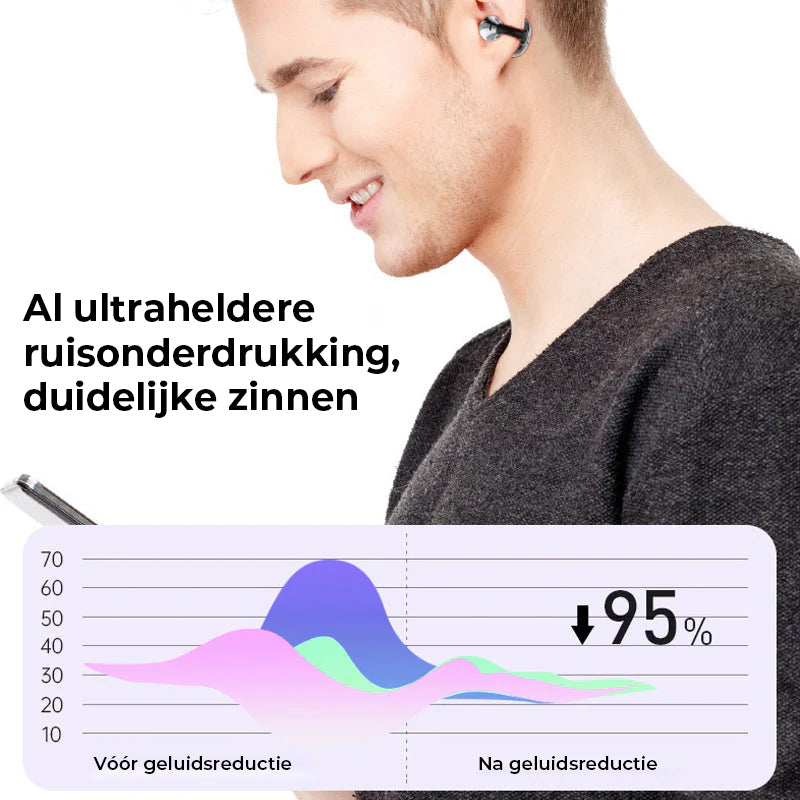 ✨AI-vertaling Open Ear Clip Bluetooth-hoofdtelefoon