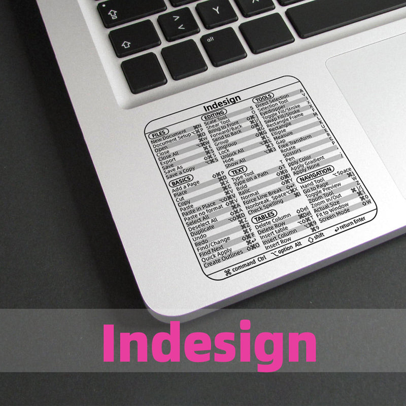 Autocollants de raccourci clavier